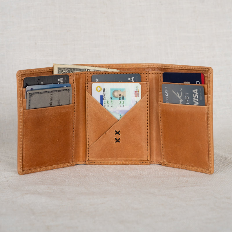 Titus Tri-Fold Wallet